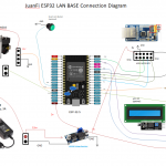 JuanFi Connection LanBase Diagram.png